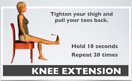 knee extension