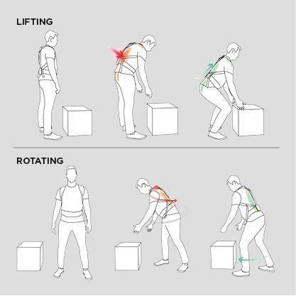 ergonomics - lifting and carrying heavy objects