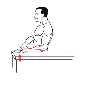 chronic wrist pain