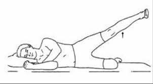 Glute Strengthening Exercise