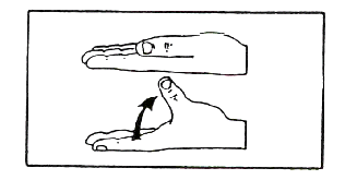 My Thumb Hurts after Skiing -- Should I go to the Doctor?