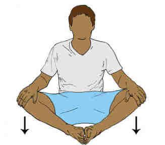 hip impingement syndrome