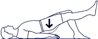 hip impingement syndrome