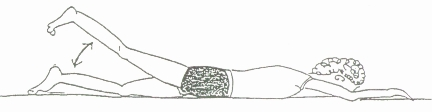 SLR in prone position 