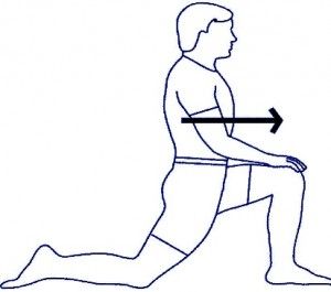hip impingement syndrome